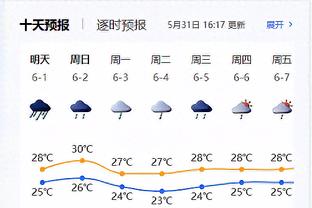 RMC：皇马更衣室开始准备迎接姆巴佩到来，他会是球队的完美补充